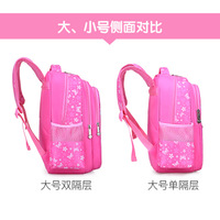 uploads/erp/collection/images/School Bags/XUQY/XU0148003/img_b/img_b_XU0148003_5_xMw-kJOB3IDkuyF93V-AX6nW4WlvEQ4E